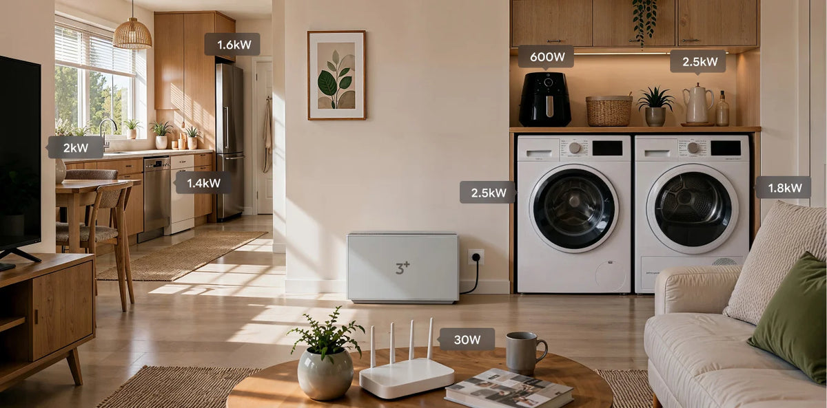 2600W Support: From Morning Coffee to Evening Laundry