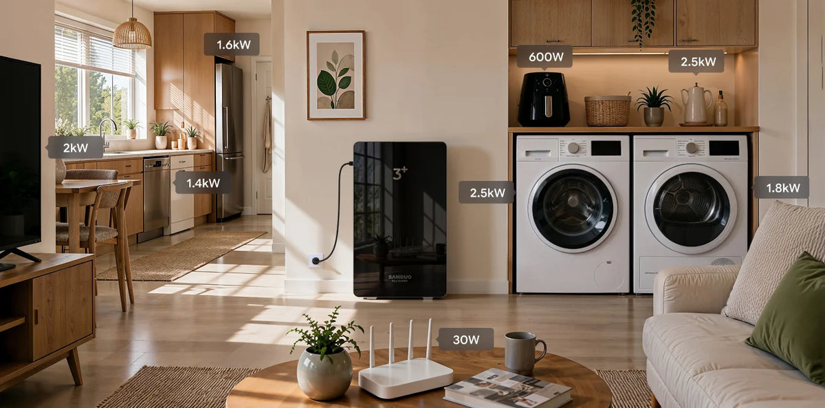 2600W: From Airfryers to Washing Machines, All Covered.