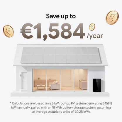 SAMDUO Nex E6000