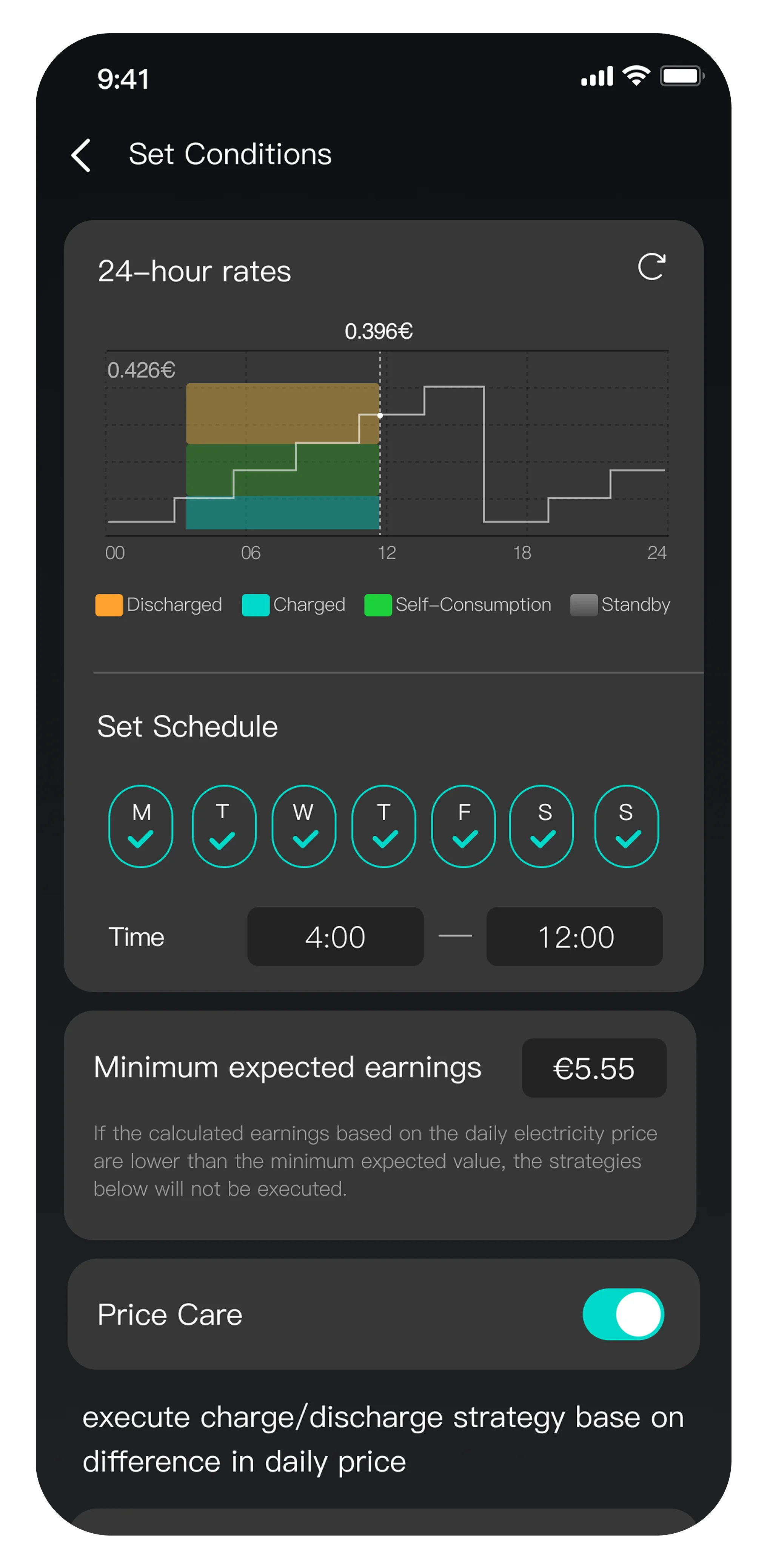SAMDUO Intelligence: Smart Energy Assistant