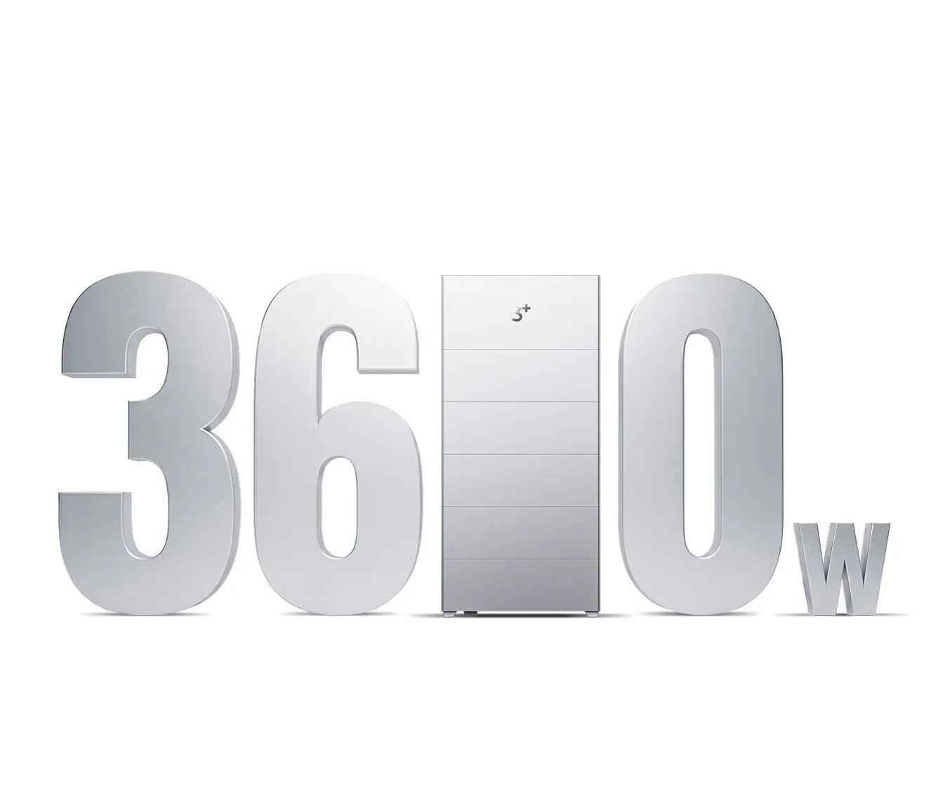 3600W PV Input (4 MPPT)